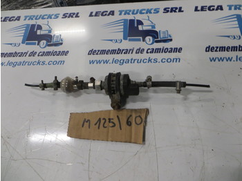 Fűtés/ szellőzés gep MAN TGX 440 euro 5