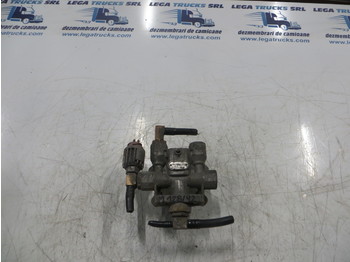 Hidraulikus szelep MAN TGX 440 euro 5