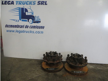 Szabadonfutó agy MAN TGX 440 euro 5