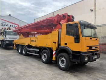 Betonpumpa IVECO Eurotrakker 440