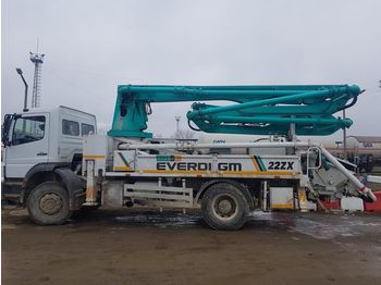 Betonpumpa MERCEDES-BENZ AXOR 1824