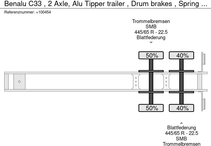 Félpótkocsi billenőplatós Benalu C33 , 2 Axle, Alu Tipper trailer , Drum brakes , Spring suspension: 13 kép.