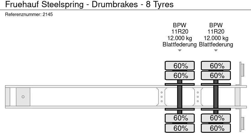 Platós félpótkocsi Fruehauf Steelspring - Drumbrakes - 8 Tyres: 12 kép.