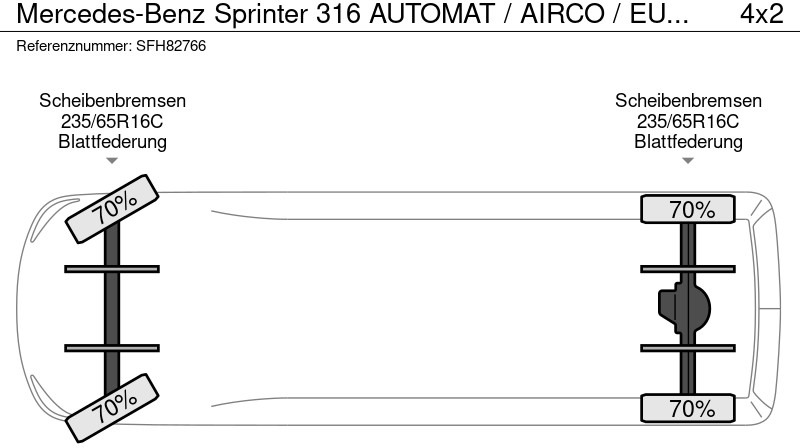 Billenőplatós kisteherautó Mercedes-Benz Sprinter 316 AUTOMAT / AIRCO / EURO 5: 15 kép.