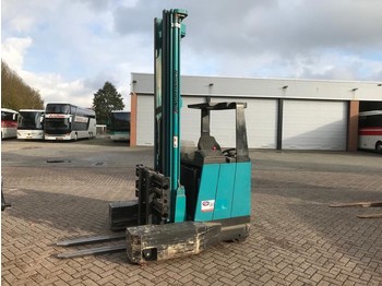 Négyutas tolóoszlopos targoncá Jungheinrich vierweg zijlader ETVQ 20