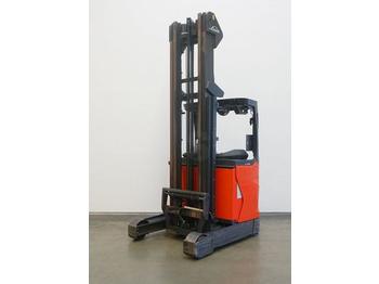 Tolóoszlopos targoncá Linde R 14/1120