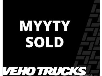 Dobozos felépítményű teherautó Volvo FL 250 MYYTY - SOLD: 1 kép.
