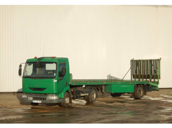 Dobozos felépítményű teherautó RENAULT Midlum 220