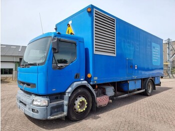 Dobozos felépítményű teherautó RENAULT Premium 250