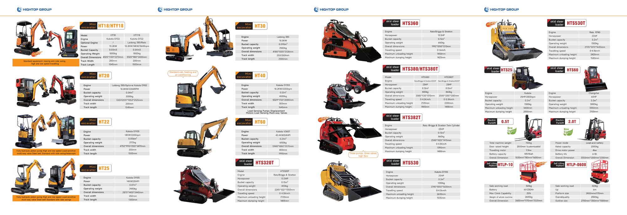 Shandong Jintop Machinery Co.,Ltd - Építőipari gépek undefined: 1 kép.