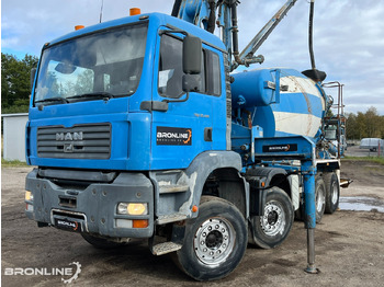 Betonmixer MAN TGA 35.410