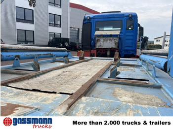 Konténerszállító MAN TGS 26.440 6X4 BB, Tele-Absetzer: 2 kép. Konténerszállító MAN TGS 26.440 6X4 BB, Tele-Absetzer: 2 kép.