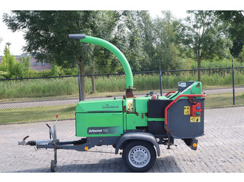 Faaprító GREENMECH