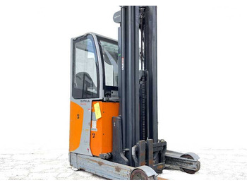 Tolóoszlopos targoncá STILL