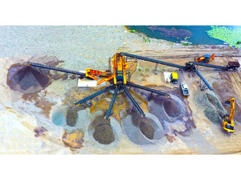 Osztályozó berendezés FABO