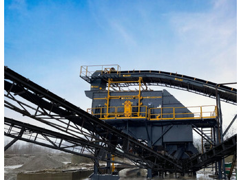 Osztályozó berendezés FABO