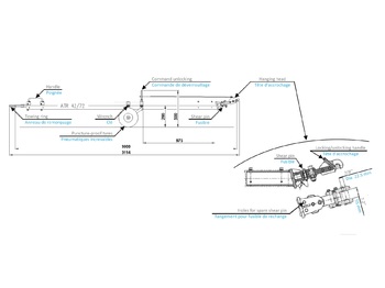 Új Repülőtéri jármű Tow bar ATR: 2 kép. Új Repülőtéri jármű Tow bar ATR: 2 kép.