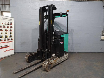 Tolóoszlopos targoncá CATERPILLAR NR16N