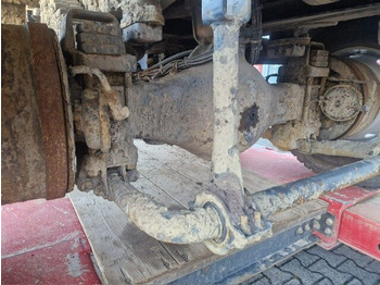 Dömper ASTRA HHD9 6x6 ASTRA HHD9 6x6, Cursor 13: 3 kép.