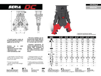 Új Roppantó olló - Kotrógép DEMOQ DC15 Hydraulic Demolition Crusher 1590 kg: 4 kép.