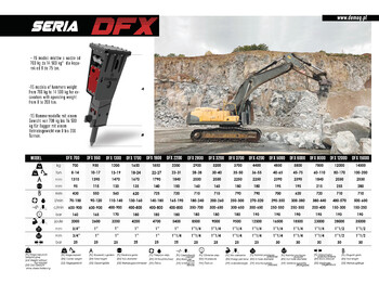 Új Hidraulikus törőfej - Kotrógép DEMOQ DFX700 Hydraulic breaker 700 kg: 2 kép.