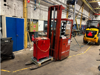 Anyagmozgató gép BT