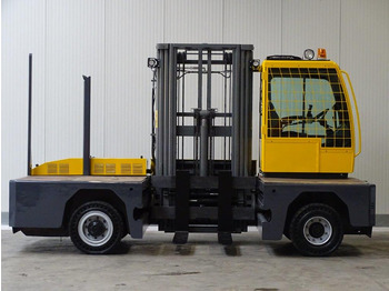 Oldalrakodó targoncá BAUMANN