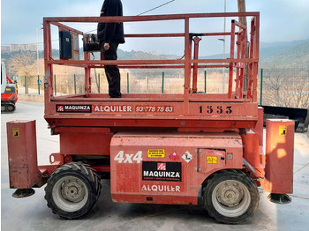 Ollós emelő GENIE GS2668RT