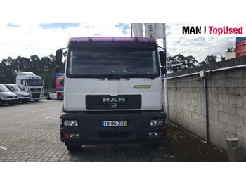 Nyergesvontató MAN LE 18.280 4X2 LL: 2 kép.