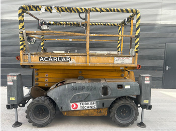 : fejléc fényképe