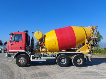 Betonmixer ASTRA HD7 6438 CIFA RY1100: 3 kép.