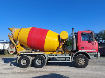 Betonmixer ASTRA HD7 6438 CIFA RY1100: 4 kép.