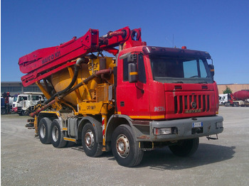 Pumix IVECO Astra