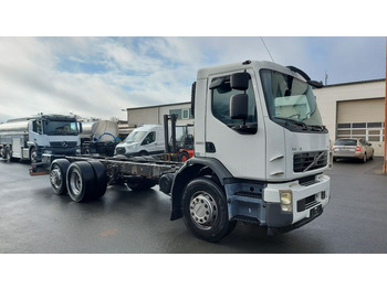 Alvaz teherautó VOLVO FE 320