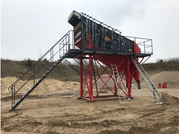 Osztályozó berendezés