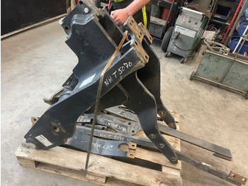 Adapterek NEW HOLLAND