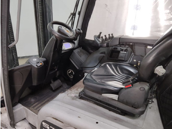 Elektromos targonca STILL RX60-30L: 4 kép. Elektromos targonca STILL RX60-30L: 4 kép.