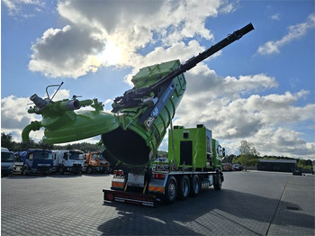 Szippantós autó SCANIA P