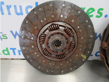 Motor és alkatrészek MAN TGL
