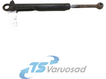 Fülke felfüggesztés