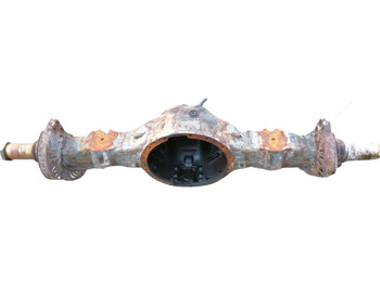 Tengely és alkatrészek