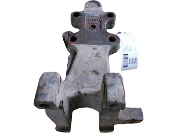 Felfüggesztés SCANIA