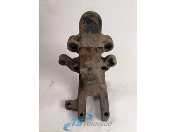 Felfüggesztés SCANIA