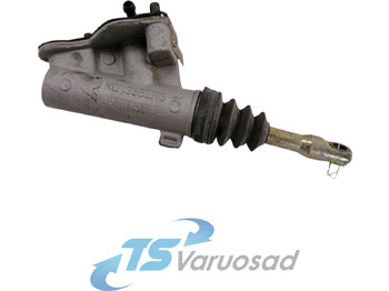 Kuplung és alkatrészek SCANIA