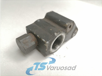 Üzemanyagrendszer SCANIA