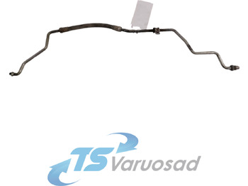 Fűtés/ Szellőzés gep VOLVO