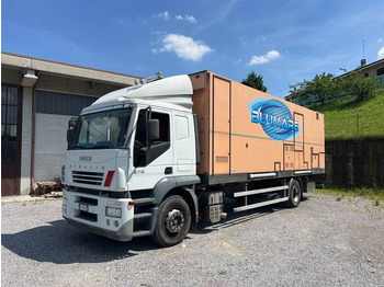 Dobozos felépítményű teherautó IVECO Stralis