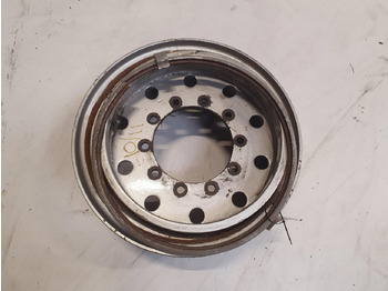 Felni - Daru Rim 445/95R25 10 11 5p: 2 kép. Felni - Daru Rim 445/95R25 10 11 5p: 2 kép.