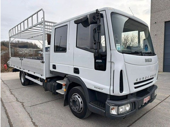 Platós teherautó IVECO EuroCargo 100E