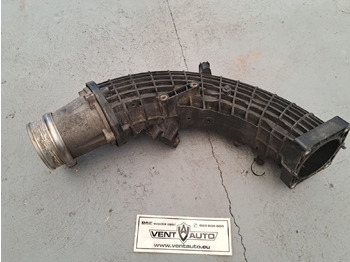 Motor és alkatrészek MERCEDES-BENZ Actros